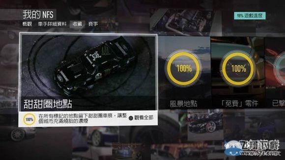 ����Ʒ�ɳ�19��ȫ����ռ�λ��ͼ��