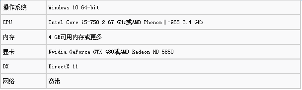 ��ɱ��ѧ�á�����Ҫ��һ��