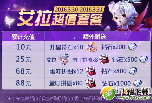 �����֮�ø������Ӫ� �������ĸ�����Ϯ3