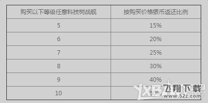 ��ս�����硷�ೱ��Ϯ ս��ӭ�·����һ