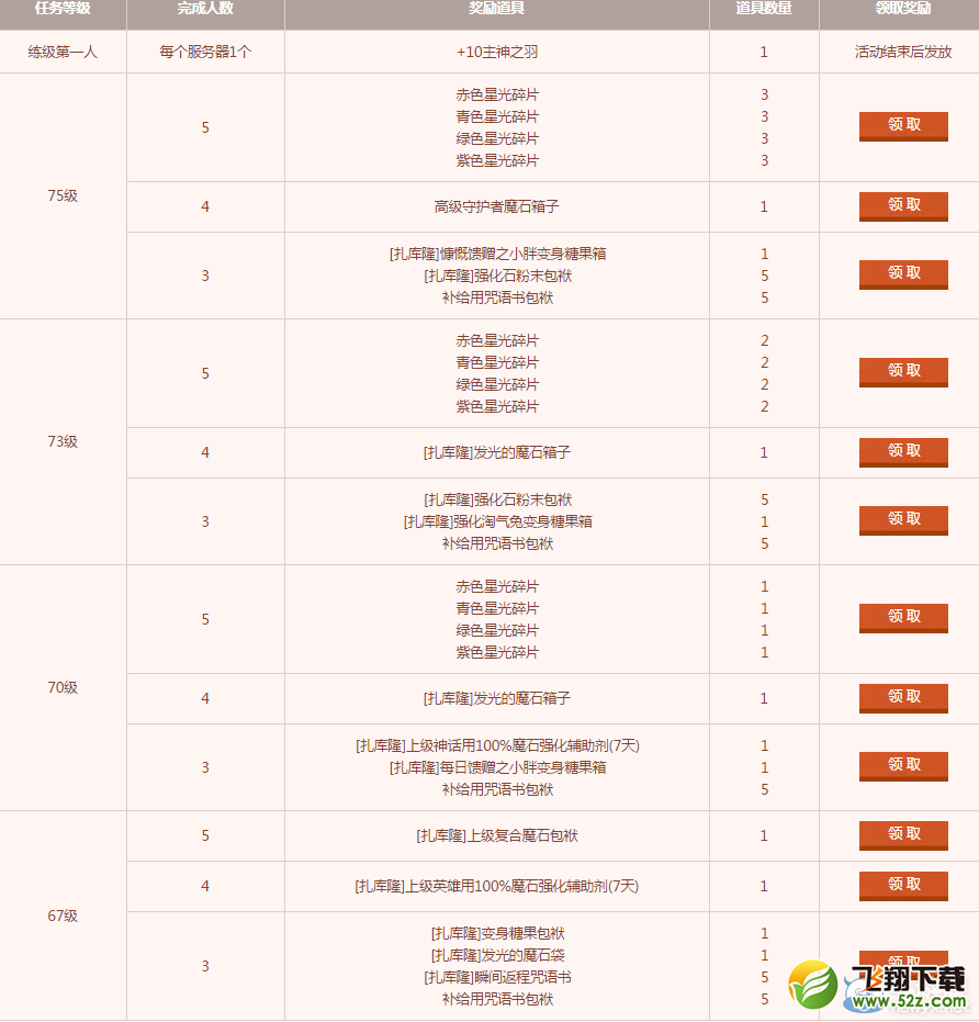 ������֮�����廢�弶�������